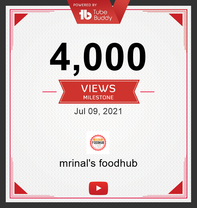 4,000 Views Milestone.png