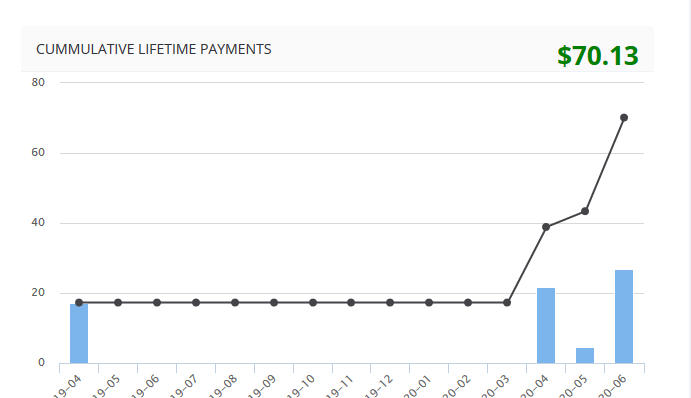 Screenshot_2020-06-03 Affiliate Dashboard.png