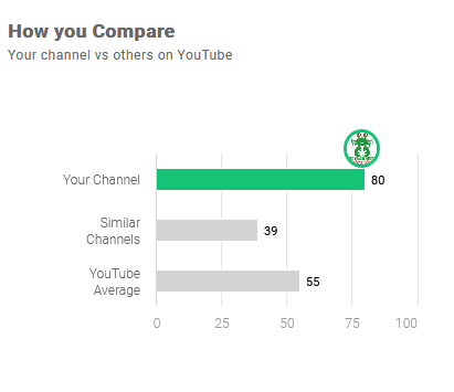 Screenshot_2020-07-16 Channel Reviews(3).png