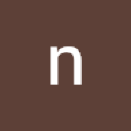nishagescort