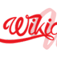 wikiaware