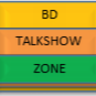 bd talkshow zone