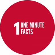 OneMinuteFacts