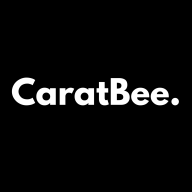 CaratBeeIN