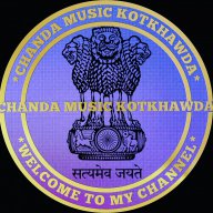 Bishan Lal chanda