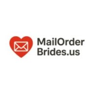 mailorderbrides