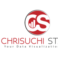 chrisuchistats