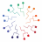 thelanguagenetwork