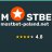 Mostberpl