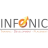 Infonictraining