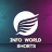 infoworldshorts